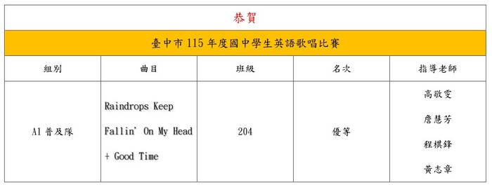 臺中市115年度國中學生英語歌唱比賽