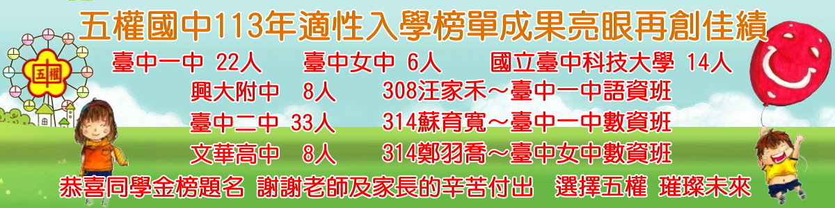 113年適性入學榜單