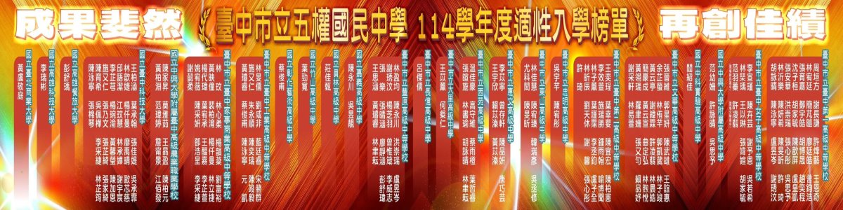 連結到114年適性入學榜單