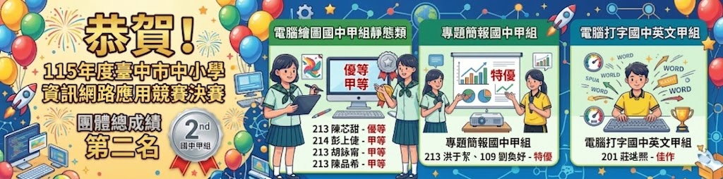 本校參加115年臺中市中小學資訊網路應用競賽榮獲團體成績國中甲組第二名